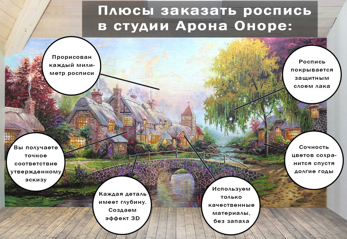 Плюсы заказать роспись в студии Арона Оноре